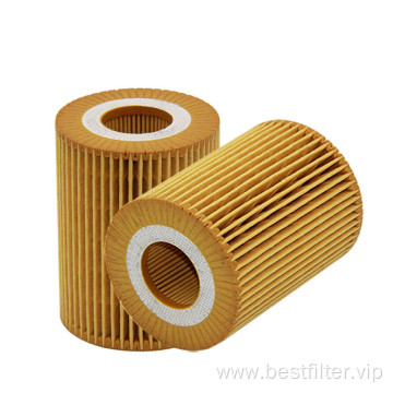 Auto Spare Parts Engine Oil Filter 71775177